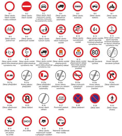 Infografika porovnávajúca hlavné značky chladničiek podľa ich kľúčových vlastností (dizajn, technológia, cena, spoľahlivosť)