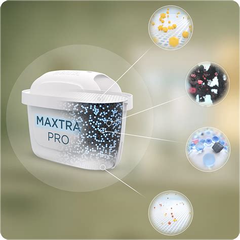 Infografika vysvetľujúca certifikácie NSF pre vodné filtre