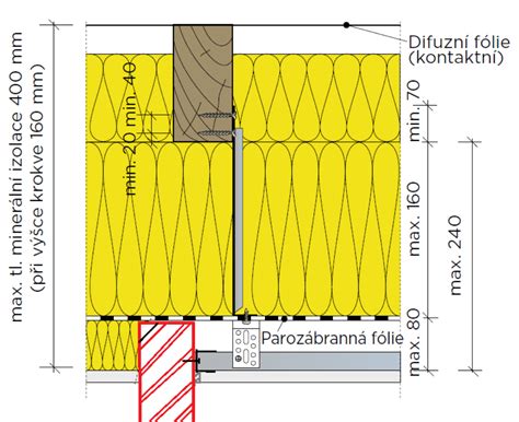 Schematické znázornenie inštalácie kanálovej klimatizácie v podhľade