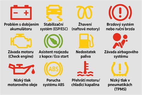 Detailne zobrazenie umiestnenia ziarovky v hornej casti chladnicky