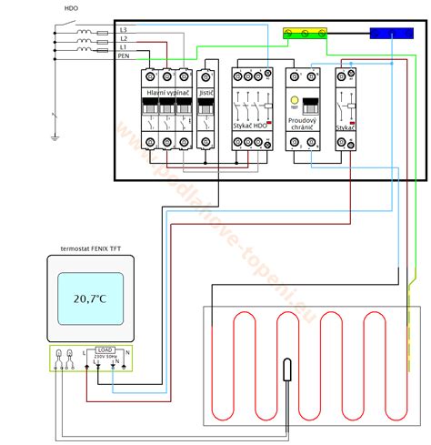 schéma pripojenia infračervenej vykurovacej fólie k termostatu