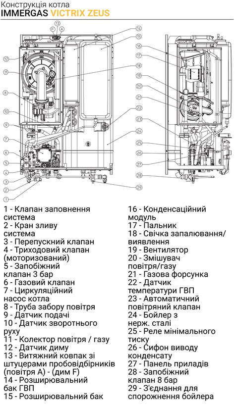Dekompozícia kondenzačného kotla Immergas VICTRIX Zeus Superior s vyznačeným zásobníkom TÚV
