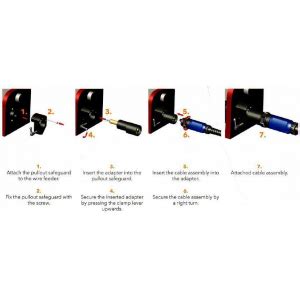 Detail automatického podávania peliet do horáka