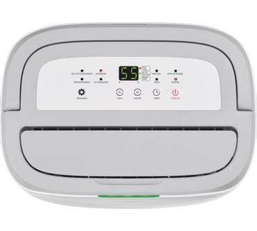 Infografika zobrazujúca rôzne prevádzkové režimy odvlhčovača Silvercrest SLE 265 B3