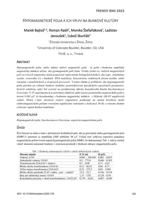 Infografika zobrazujúca rôzne úrovne vlhkosti a ich vplyv na pocitovú teplotu