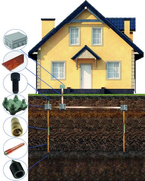 Schéma mechanického prívodného a odvodného ventilačného systému v súkromnom jednoposchodovom dome.