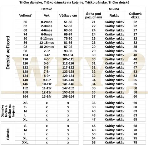Rôzne veľkosti a typy radiátorov pre vodné chladenie