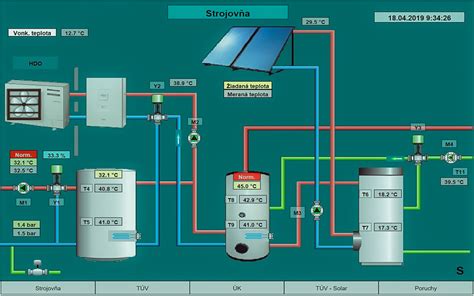 Ilustrácia rodinného domu s viditeľnými prvkami vykurovacieho systému