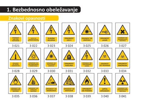 Symbol upozornenia na potrebu odbornej montáže