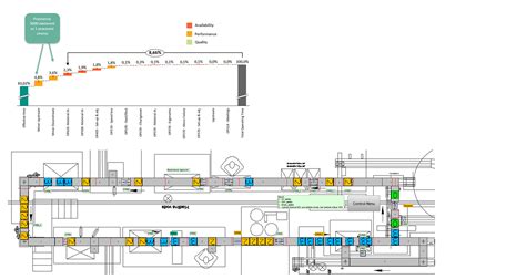 Archívna fotografia výrobnej linky kotlov Buderus