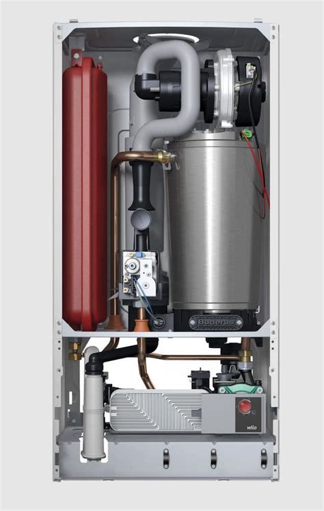 Schéma fungovania kondenzačného kotla Buderus Logamax plus GB072