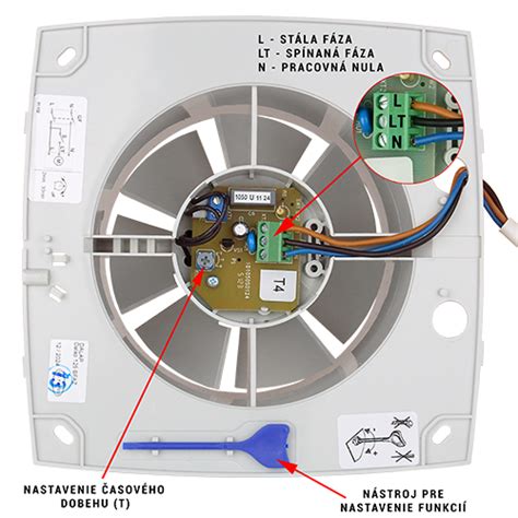 Ilustrácia fungovania kúpeľňového ventilátora s časovým dobehom a automatickou žalúziou