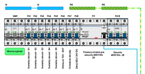Schéma montáže germicídneho žiariča na stenu
