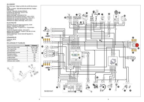 elektrická schéma pripojenia ventilátora chladenia Peugeot 308