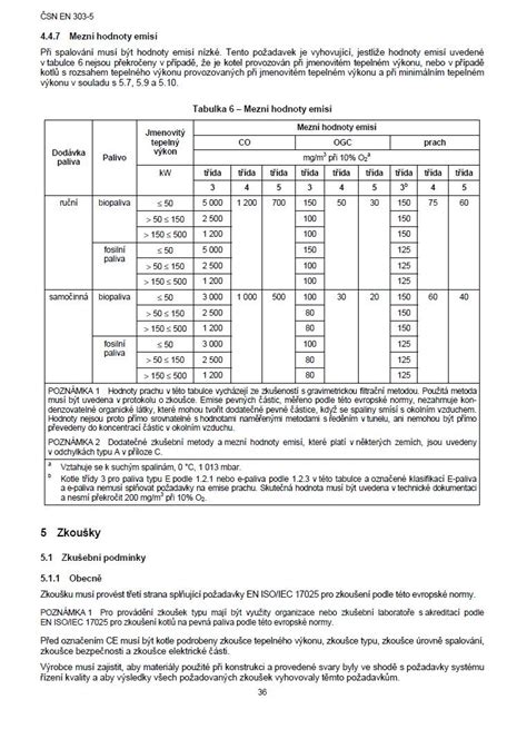 Infografika znázorňujúca emisné triedy kotlov