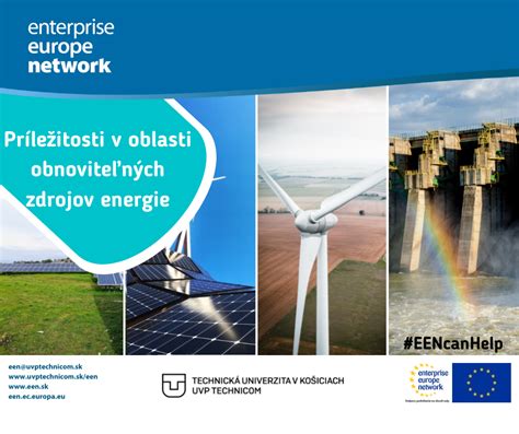 Schéma znázorňujúca rôzne typy obnoviteľných zdrojov energie podporovaných programom Zelená domácnostiam