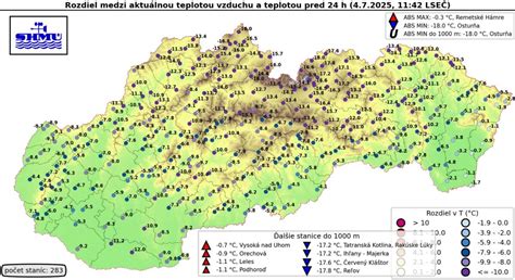 Infografika vysvetľujúca rozdiel medzi nameranou a pocitovou teplotou v rôznych poveternostných podmienkach
