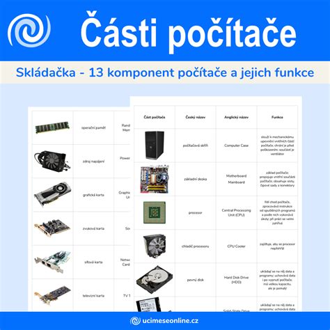 Ilustračná fotografia komponentov počítača s dôrazom na chladiče