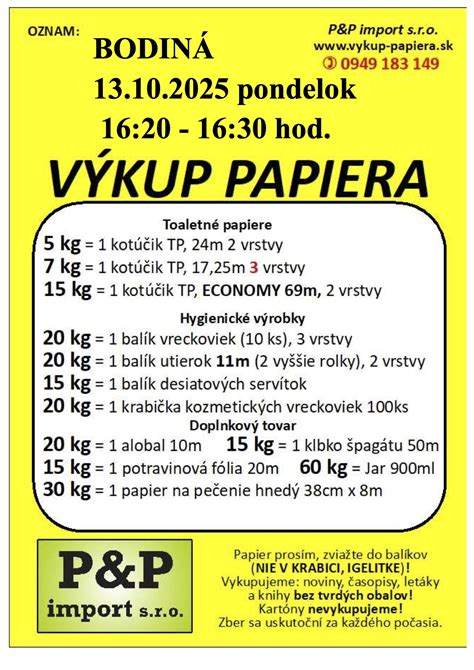 Ilustrácia testu tesnosti dverí chladničky pomocou papiera