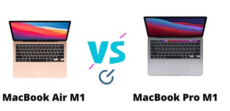 Graf porovnávajúci výkon MacBook Air M1 a MacBook Pro M1 pod krátkodobou záťažou