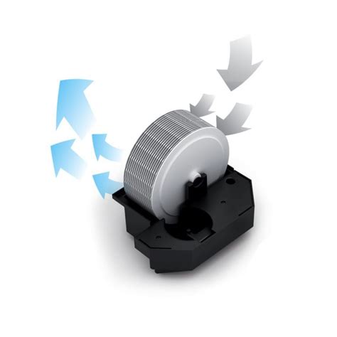 Infografika znázorňujúca postup čistenia zvlhčovača vzduchu