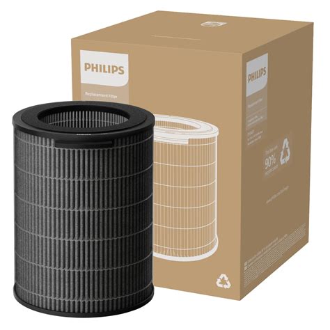 Schéma 3-vrstvovej filtrácie Philips NanoProtect HEPA