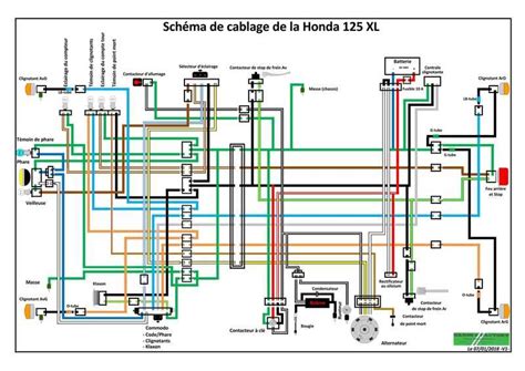 Schéma motora Honda 125 štvortakt