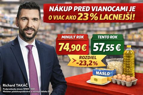 graf porovnania cien základných vianočných potravín medziročne