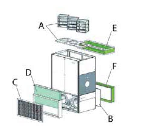 Ilustrácia fungovania jednotky ADRIAN-AIR® EV