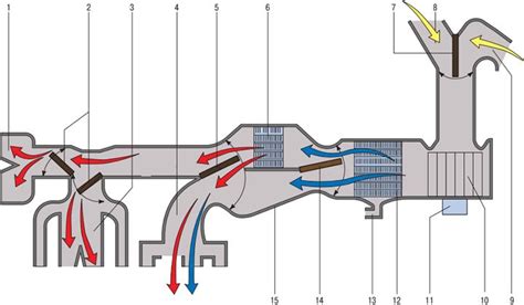 Diagram odparovacieho chladiča s detailným zobrazením vlhkých panelov a prúdenia vzduchu