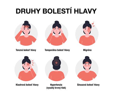 infografika zobrazujúca vplyv klimatizácie na ľudské telo: bolesť hlavy, vysušovanie slizníc a svalové napätie