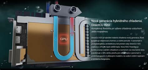 Ilustrácia základných komponentov AIO vodného chladenia: vodný blok, radiátor, pumpa a ventilátory