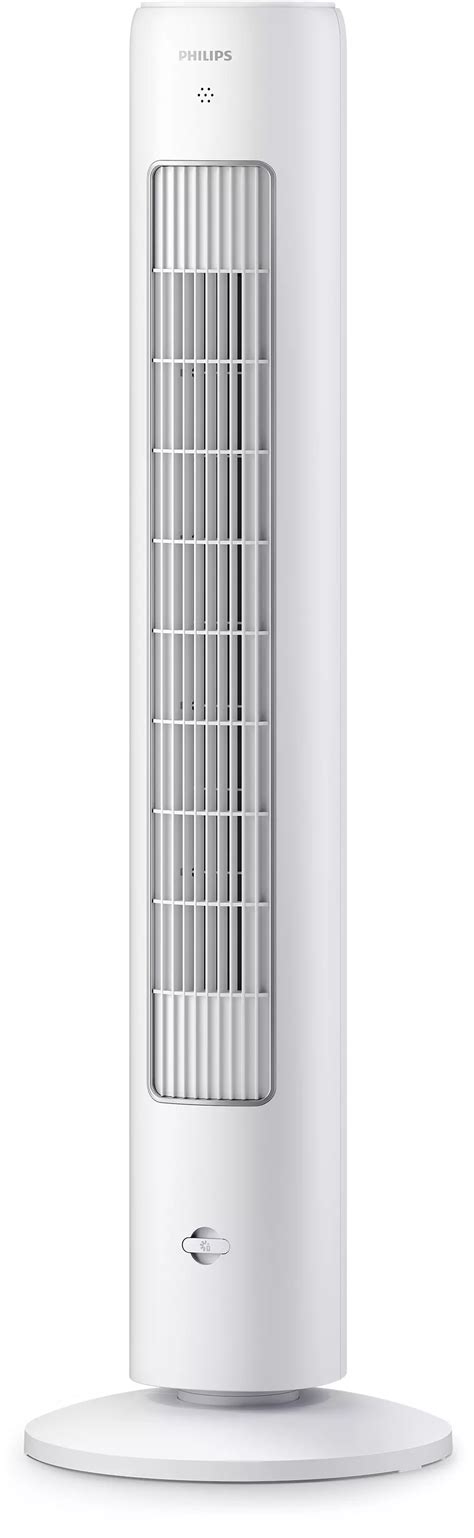 Rôzne typy ventilátorov (stojanový, stĺpový, stropný)