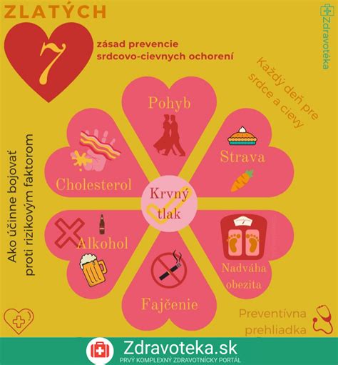 infografika: tipy na prevenciu bolestí hlavy z klimatizácie