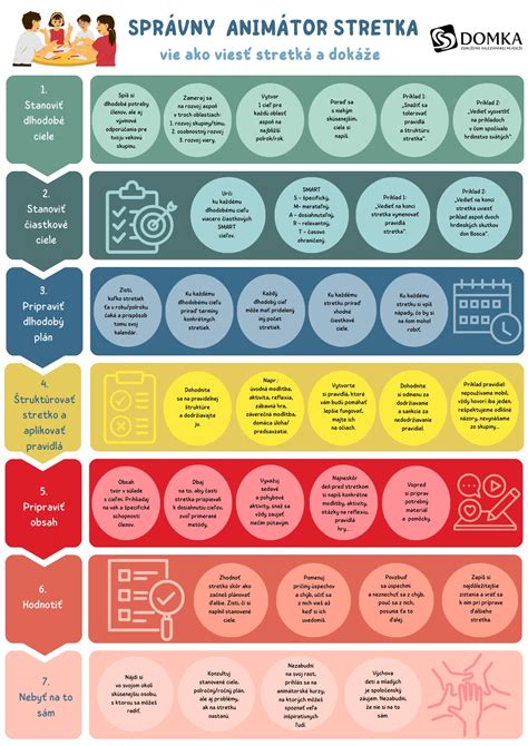 porovnávacia infografika keramických a plastových zvlhčovačov - materiály, odolnosť, estetika a údržba