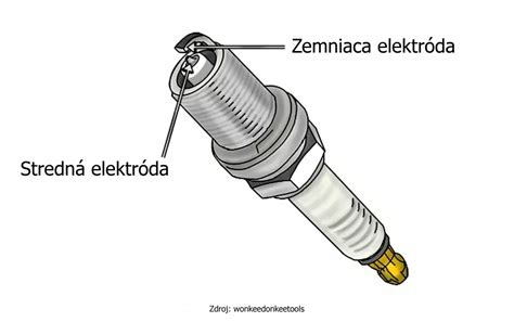 Schéma zapaľovacej sviečky s popiskami komponentov