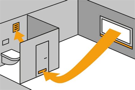 Ilustrácia dobre izolovanej chladiarenskej miestnosti