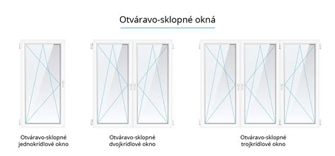 Porovnanie tepelnoizolačných vlastností starých a moderných okien