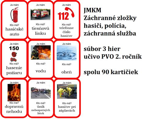 ilustrácia zásahu v budove s dymom, hasiči a záchranné zložky