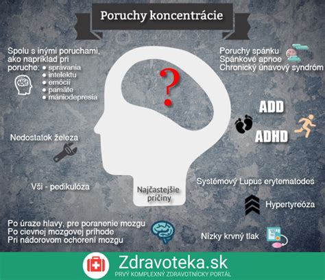 Infografika zobrazujúca najčastejšie poruchy chladničiek a ich príčiny