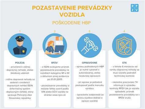 Infografika zobrazujúca dôležité parametre pre optimalizáciu chladenia