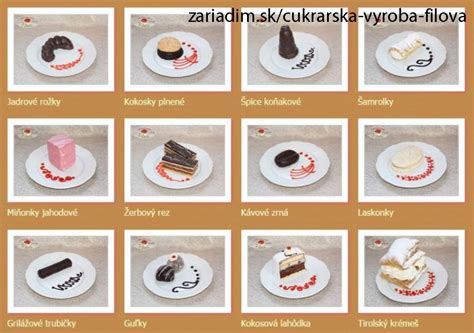 Čerstvé zákusky na tácke s fóliou na prikrytie