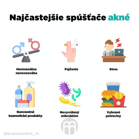Infografika zobrazujúca bežné príčiny porúch chladničiek