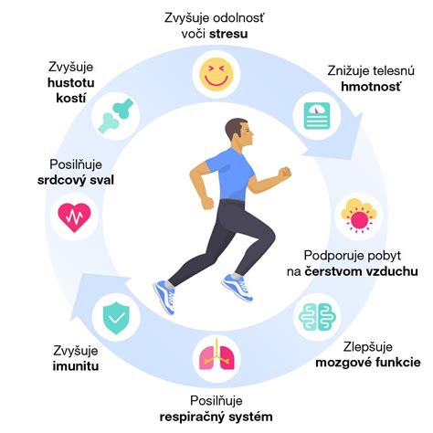 infografika o benefitoch optimálnej vlhkosti vzduchu