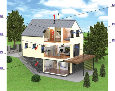 Porovnanie prirodzeného vetrania oknom a núteného vetrania ventilátorom v kúpeľni.