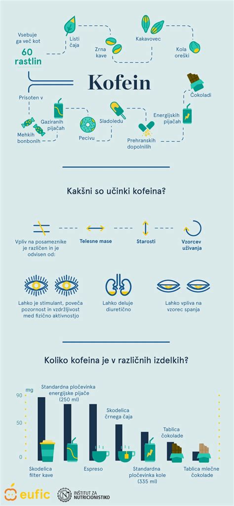 Infografika porovnávajúca rôzne metódy chladenia transformátorov