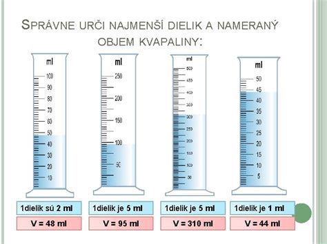 Schéma porovnania hrúbky radiátorov (27mm vs 38mm) a ich vplyvu na objem kvapaliny a odvod tepla.