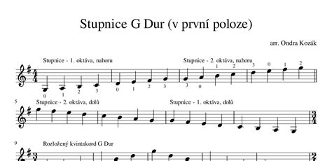 Porovnávacia infografika starej stupnice (A+++ až D) a novej stupnice (A až G)