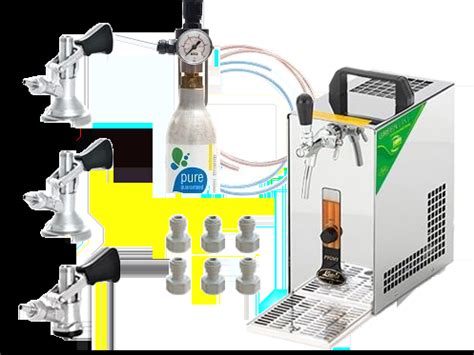 Ilustrácia rôznych typov výčapných zariadení a príslušenstva k pivu