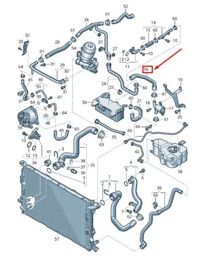 Ilustrácia rôznych typických únikov chladiacej kvapaliny z motora